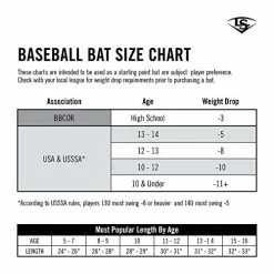 2021 Louisville Slugger Meta BBCOR Baseball Bat -Accessories Sales Store 512gZivPceL dd0db997 db3a 4090 8c91 cb76963933ab