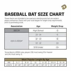 2021 DeMarini Voodoo USA Baseball Bat (-10) -Accessories Sales Store 51MeDtcnoVL 2857f493 7a6f 4333 bdea fe389ba6099a