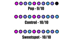 Unicorn Sports "Revolution" Axe Exclusive -Accessories Sales Store file 64